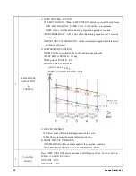 Preview for 45 page of Daewoo ERF-36.A..EU Service Manual