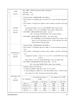 Preview for 46 page of Daewoo ERF-36.A..EU Service Manual