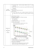 Preview for 51 page of Daewoo ERF-36.A..EU Service Manual