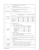 Preview for 52 page of Daewoo ERF-36.A..EU Service Manual