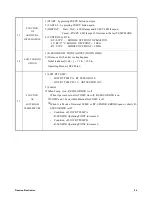 Preview for 54 page of Daewoo ERF-36.A..EU Service Manual