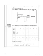 Preview for 55 page of Daewoo ERF-36.A..EU Service Manual