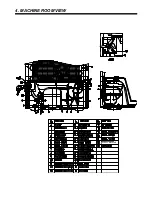 Preview for 5 page of Daewoo ERF-364MBB Service Manual