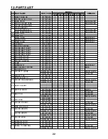 Preview for 23 page of Daewoo ERF-366A Service Manual