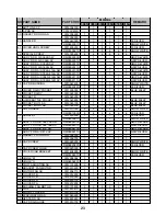 Preview for 24 page of Daewoo ERF-366A Service Manual