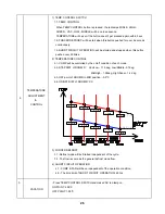 Preview for 27 page of Daewoo ERF-366A Service Manual