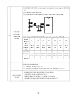 Preview for 31 page of Daewoo ERF-366A Service Manual