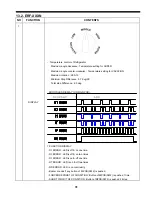 Preview for 32 page of Daewoo ERF-366A Service Manual