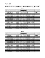 Preview for 43 page of Daewoo ERF-384 Service Manual