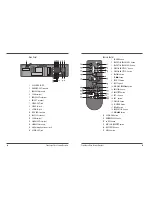 Preview for 5 page of Daewoo EV-VCR024R User Manual