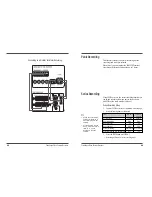 Preview for 14 page of Daewoo EV-VCR024R User Manual