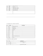 Предварительный просмотр 10 страницы Daewoo EX236E2BCFA Service Manual