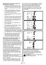 Preview for 53 page of Daewoo F9GG33IH1BG User Manual