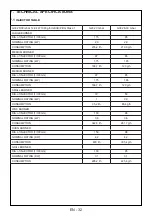 Preview for 70 page of Daewoo F9GG33IH1BG User Manual