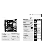 Preview for 5 page of Daewoo FBS645P User Manual