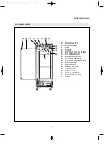 Preview for 6 page of Daewoo FD Series Service Manual