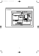 Preview for 8 page of Daewoo FD Series Service Manual