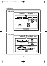 Preview for 9 page of Daewoo FD Series Service Manual