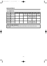 Preview for 21 page of Daewoo FD Series Service Manual