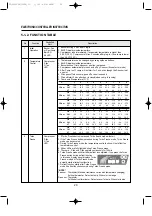 Preview for 23 page of Daewoo FD Series Service Manual