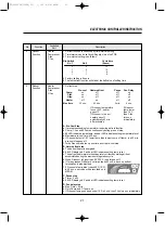 Preview for 24 page of Daewoo FD Series Service Manual