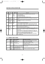 Preview for 25 page of Daewoo FD Series Service Manual