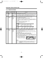 Preview for 27 page of Daewoo FD Series Service Manual