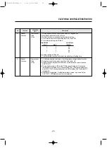 Preview for 28 page of Daewoo FD Series Service Manual