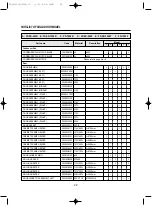 Preview for 31 page of Daewoo FD Series Service Manual