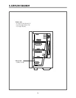 Preview for 7 page of Daewoo FF-115 Service Manual