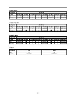 Preview for 11 page of Daewoo FF-115 Service Manual