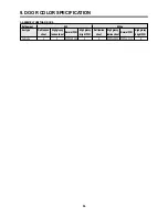 Preview for 13 page of Daewoo FF-115 Service Manual