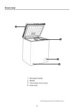 Preview for 6 page of Daewoo FF-324HFW User Manual