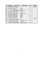 Preview for 13 page of Daewoo FF100SS Service Manual