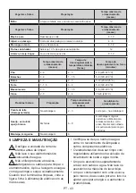 Preview for 43 page of Daewoo FFN278FWR0ES User Manual