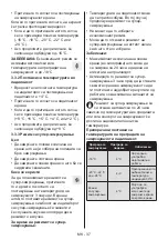 Preview for 38 page of Daewoo FKM367FCN0RS User Manual