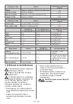 Preview for 97 page of Daewoo FKM367FCN0RS User Manual