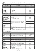 Preview for 22 page of Daewoo FKM588FSR0CY User Manual