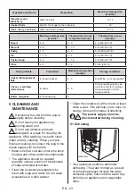 Preview for 23 page of Daewoo FKM588FSR0CY User Manual