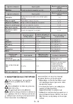 Preview for 52 page of Daewoo FKM588FSR0CY User Manual