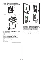 Preview for 33 page of Daewoo FLN390FWR1RS User Manual