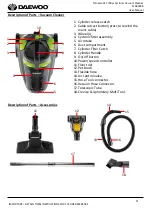 Предварительный просмотр 4 страницы Daewoo FLR00048 User Manual