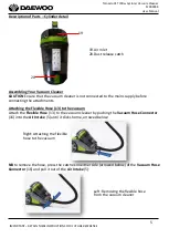 Предварительный просмотр 5 страницы Daewoo FLR00048 User Manual