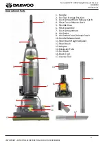 Preview for 4 page of Daewoo FLR00050 User Manual