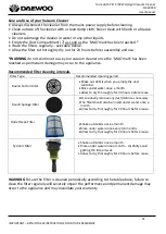 Preview for 11 page of Daewoo FLR00050 User Manual