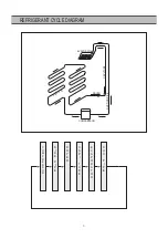 Preview for 7 page of Daewoo FN-15A3RNWU Service Manual