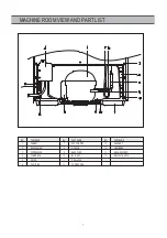 Preview for 8 page of Daewoo FN-15A3RNWU Service Manual