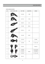 Preview for 10 page of Daewoo FN-15A3RNWU Service Manual