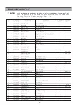 Preview for 15 page of Daewoo FN-15A3RNWU Service Manual