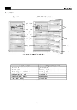 Preview for 4 page of Daewoo FN-4501 Series Service Manual